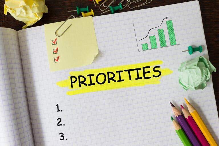 list organizing by priority